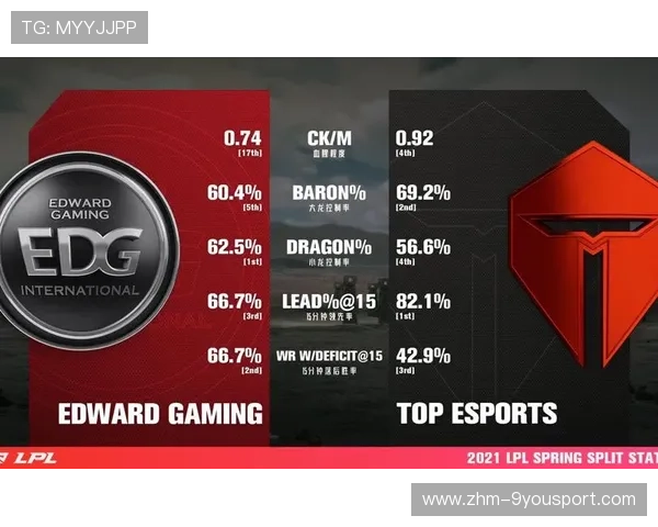 辽宁队逆势冲锋，季后赛希望加强！，辽宁队季后赛赛程表2021