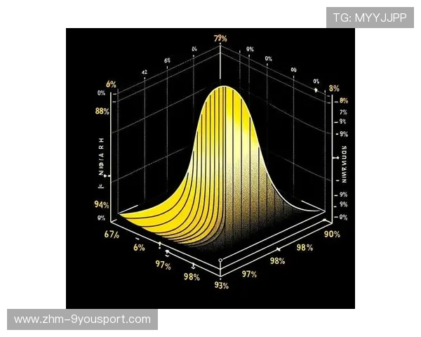 模型视角：胜负概率与风险点