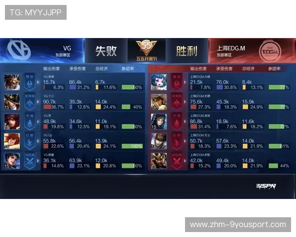 成都AG推进节奏极具压迫